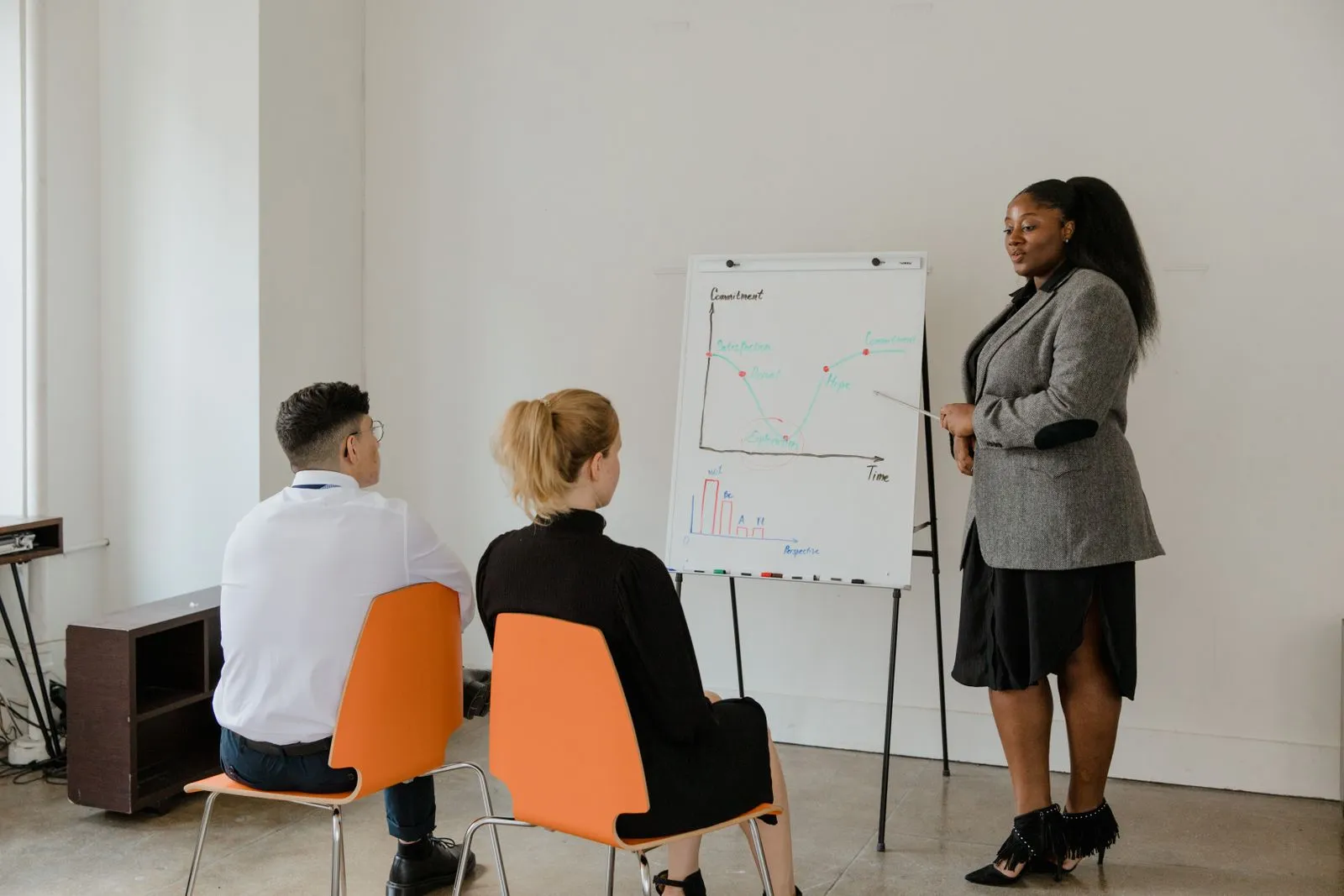 Colleagues discussing charts beside a flip chart